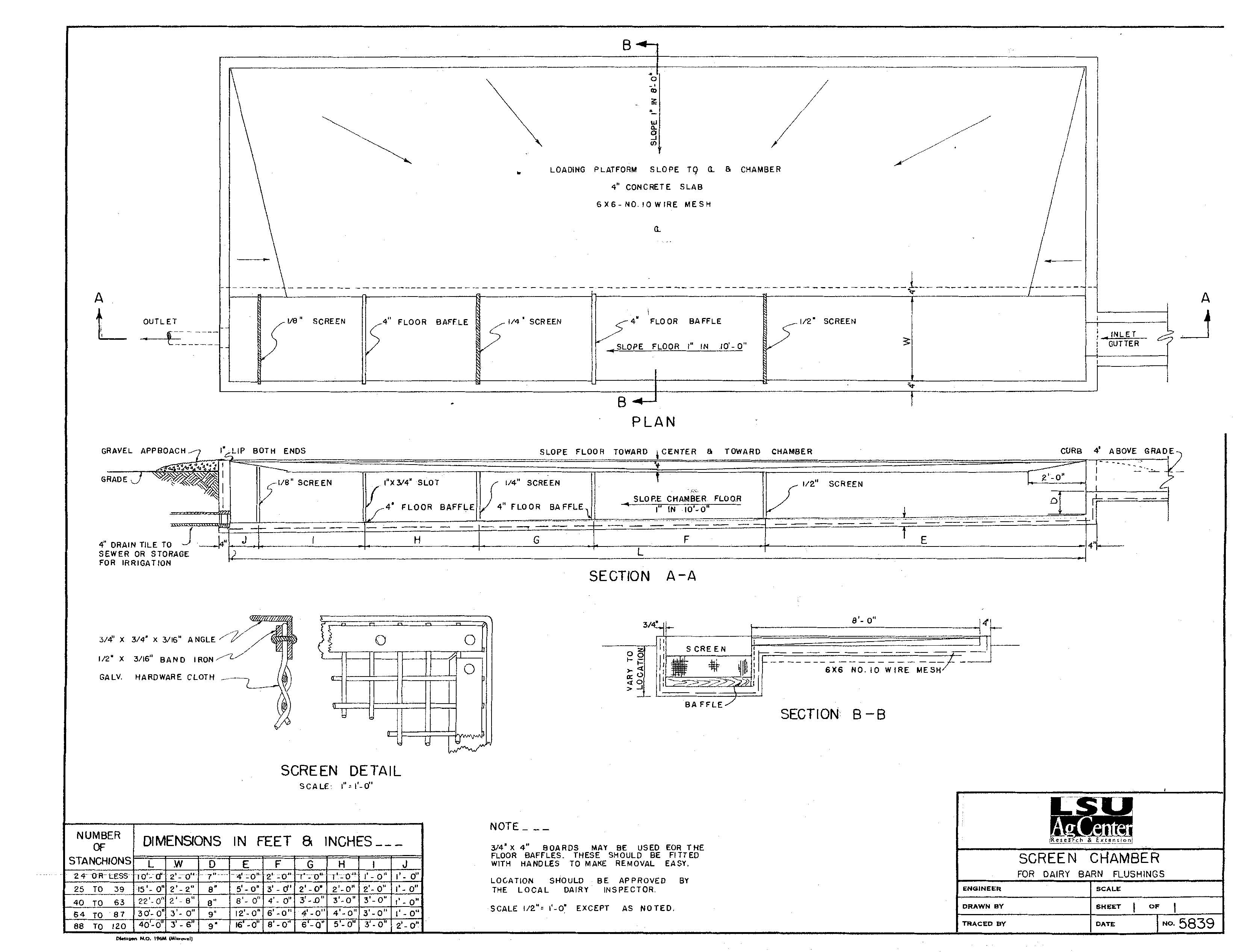 Screen Chamber for Dairy Barn Flushings