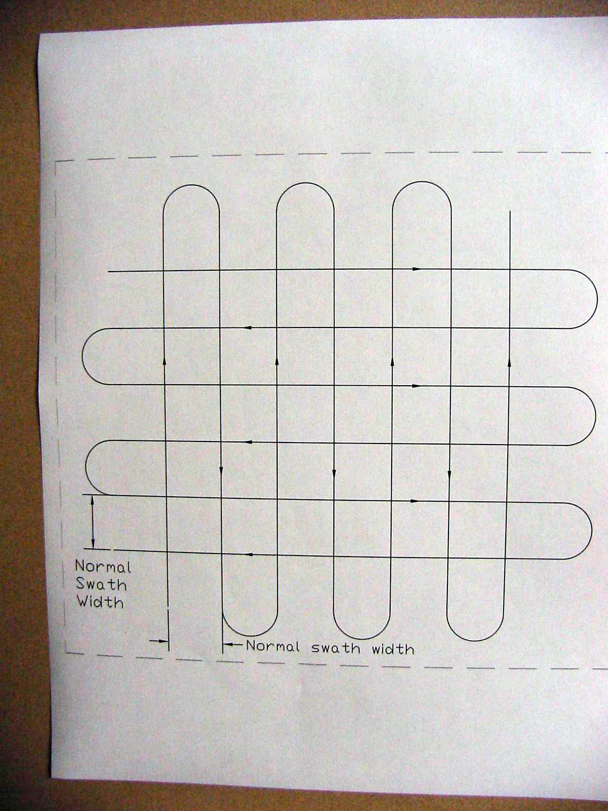 Right Angle Mode