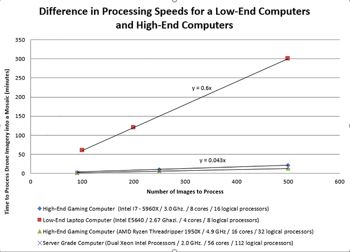 Chart1jpg