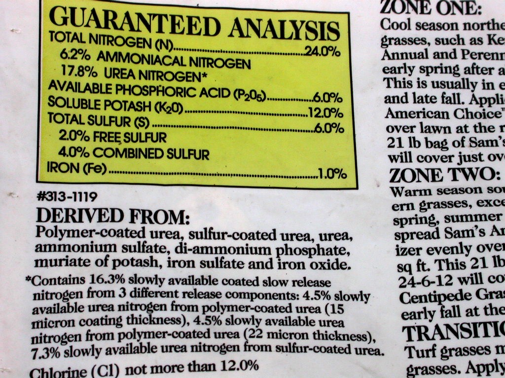 24-6-12 analysis has a 4-1-2 ratio