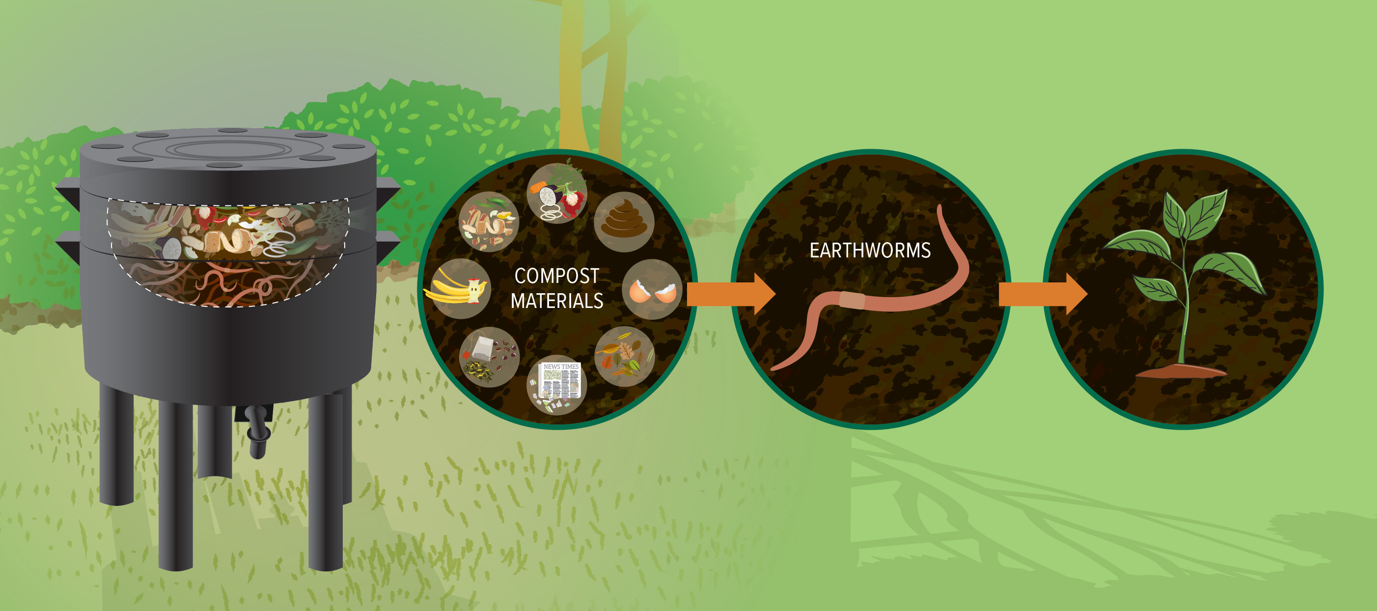 Vermicomposting-Webjpg