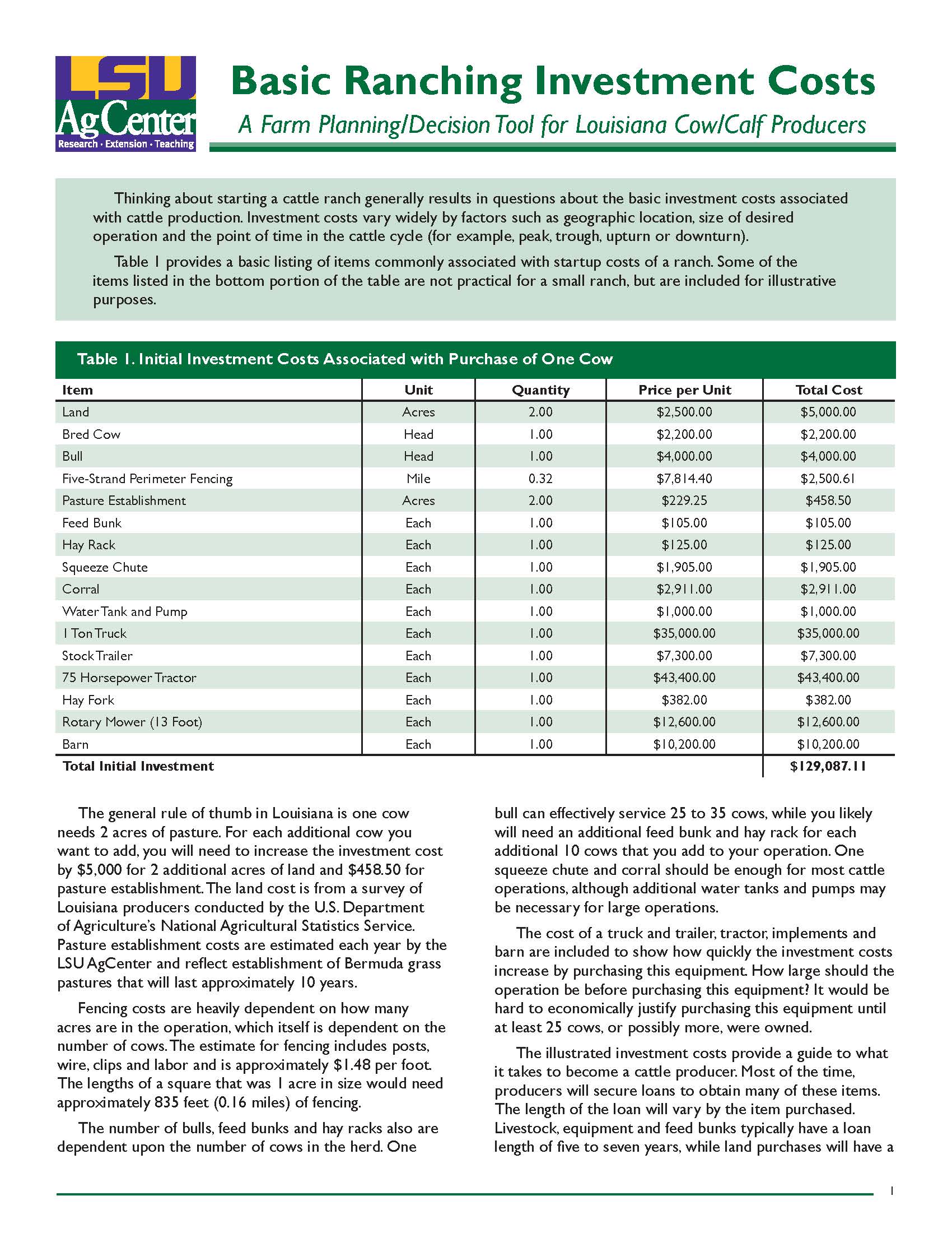 Basic Ranching Investment Costs