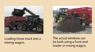 Uses of a mixing wagon