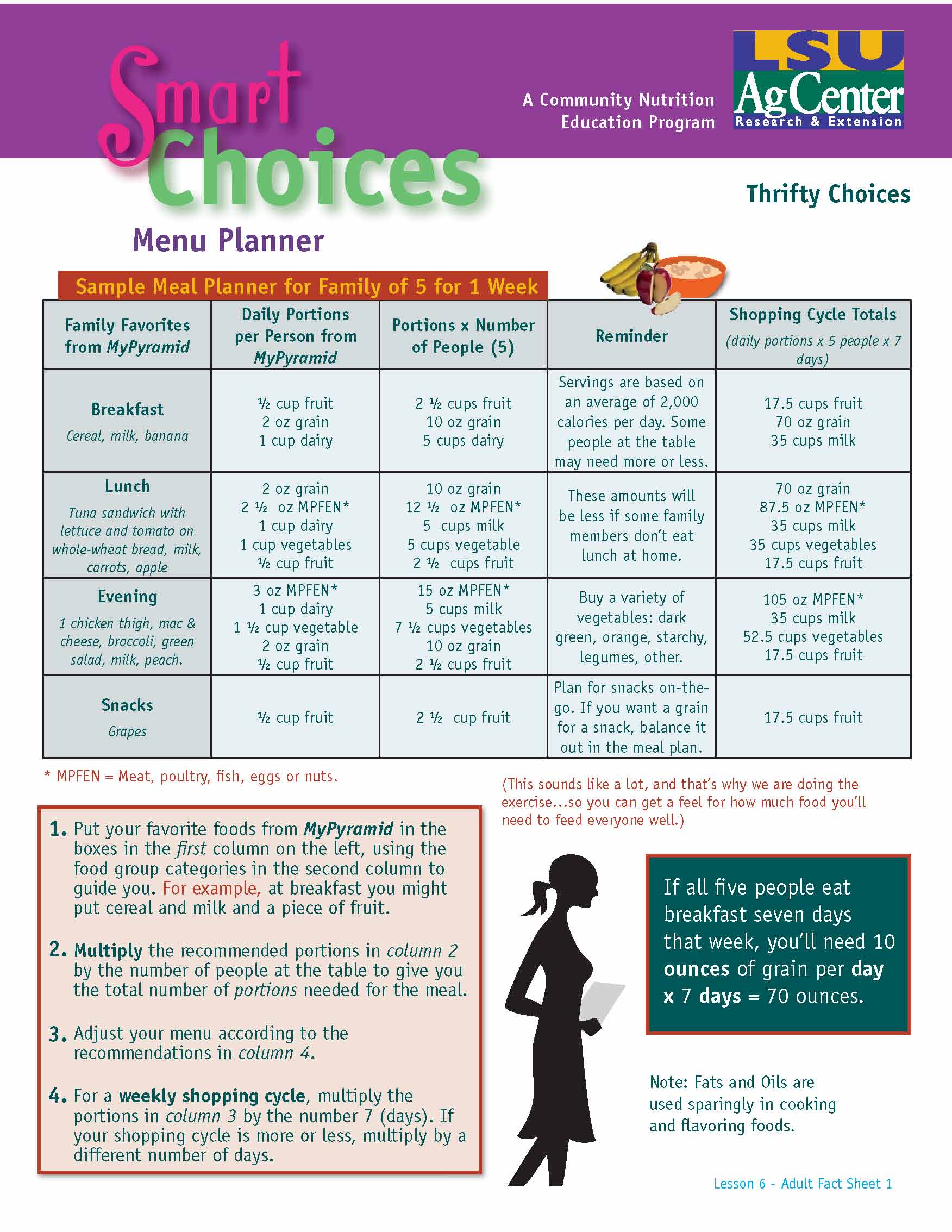 Smart Choices:  Menu Planner