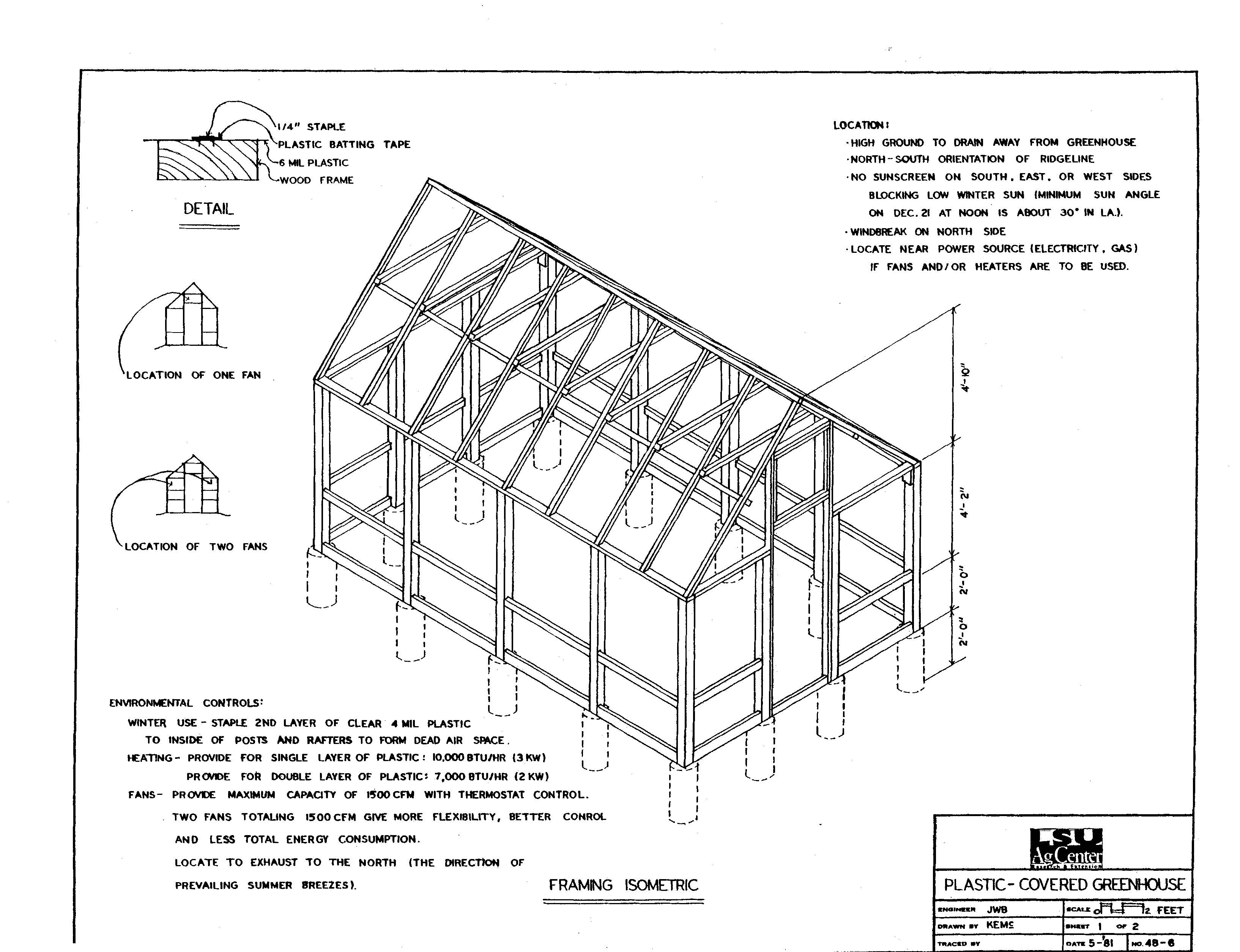 Plastic Pipe Greenhouse