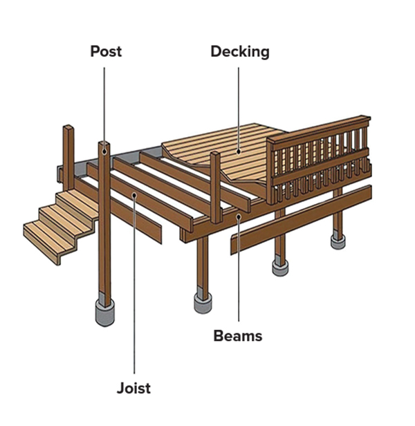 deckdiagramjpegaaajpg