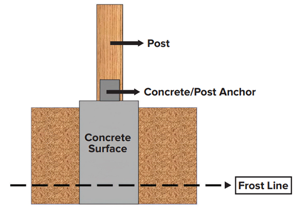 Figure2ajpg
