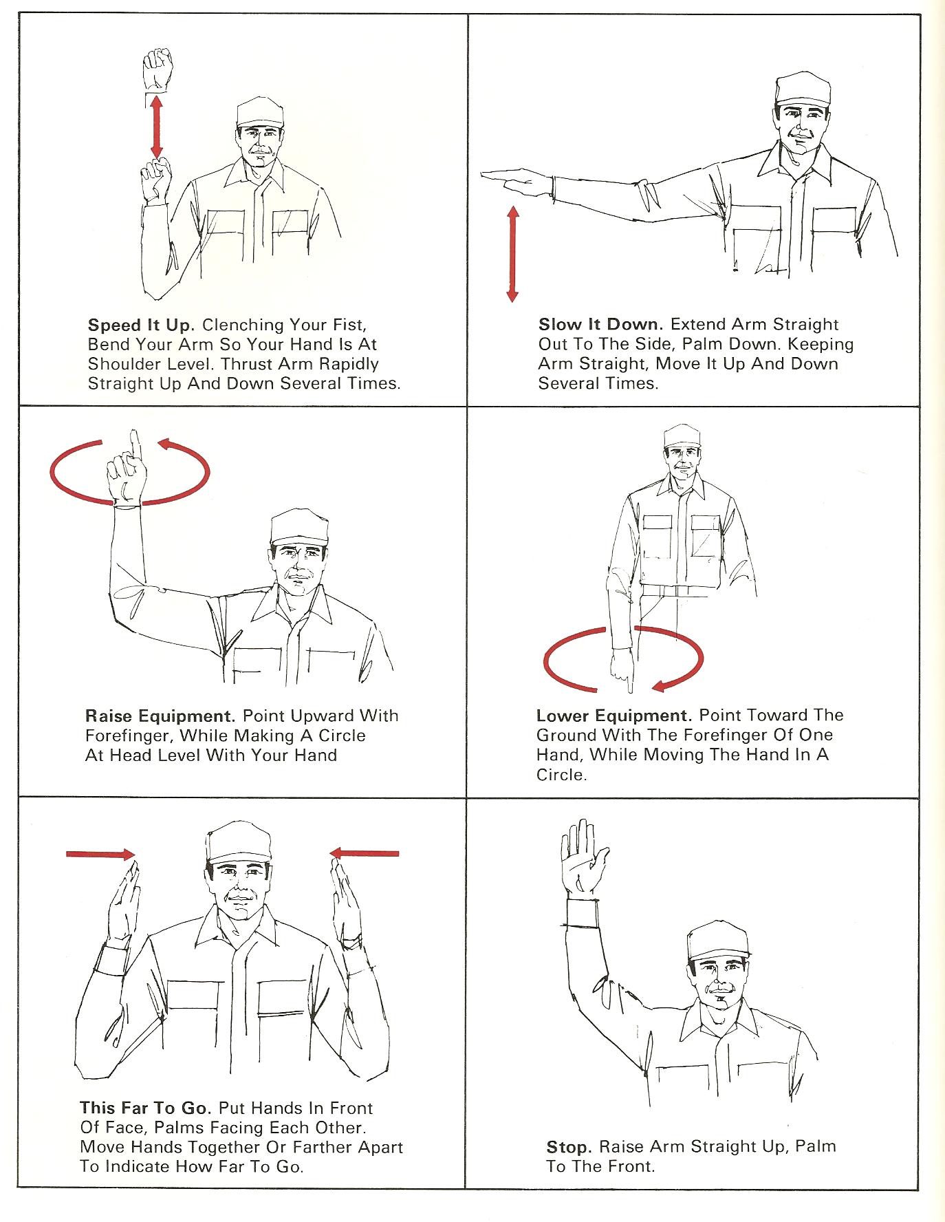 Hand signals used in agriculture