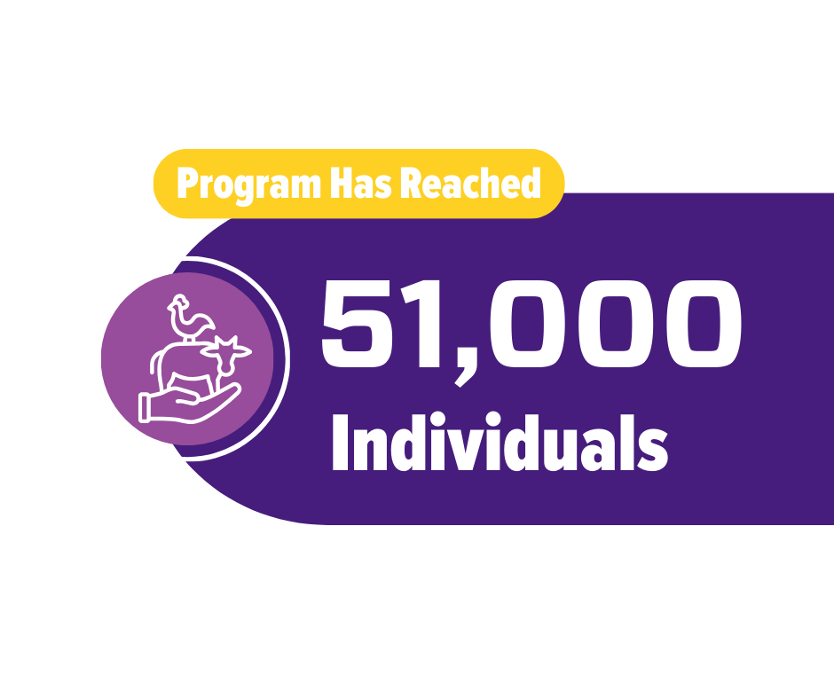 a graphic that says program has reached 51,000 individuals