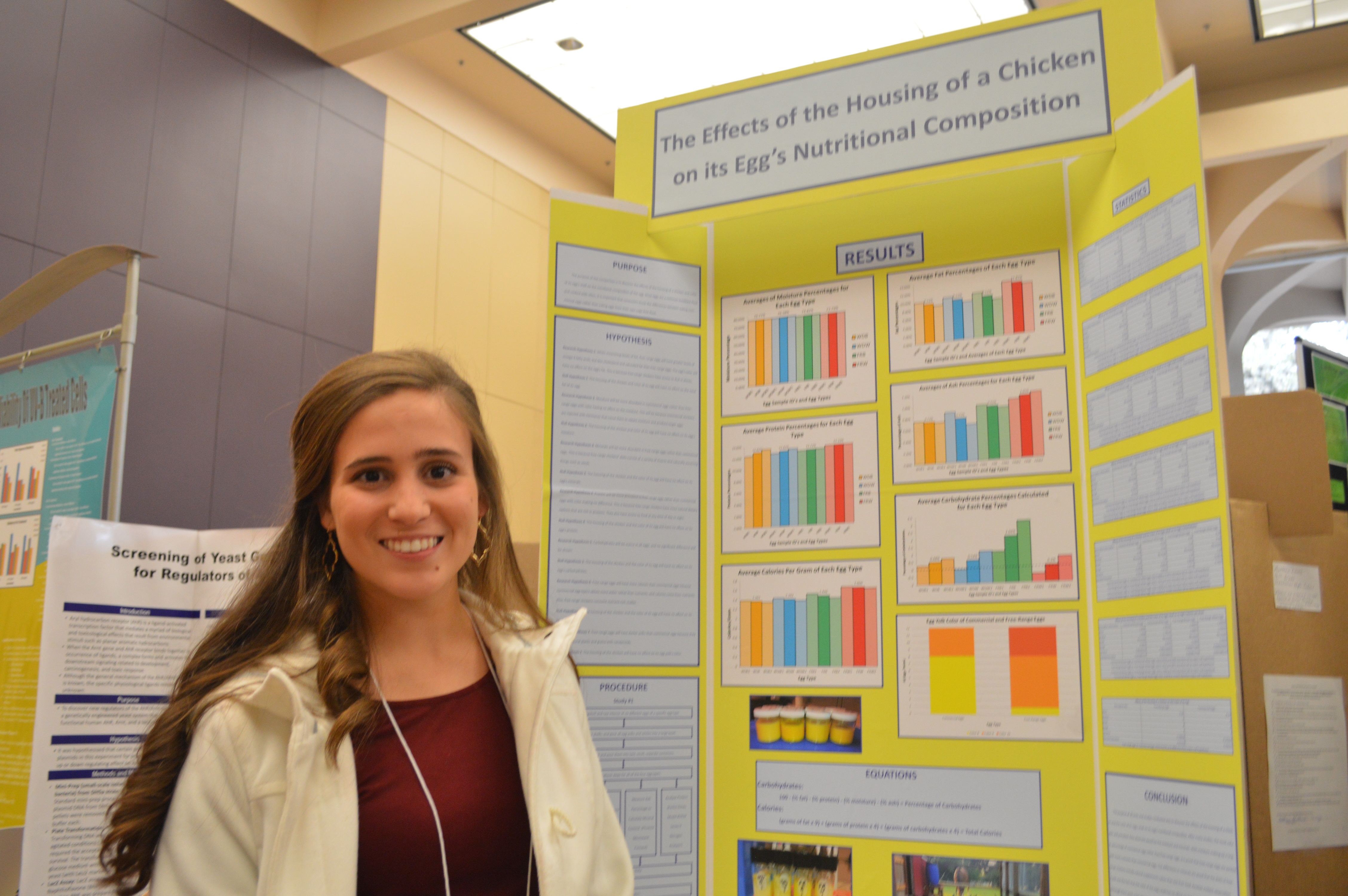“The Effects of the Housing of a Chicken on its Egg’s Nutritional Composition” 