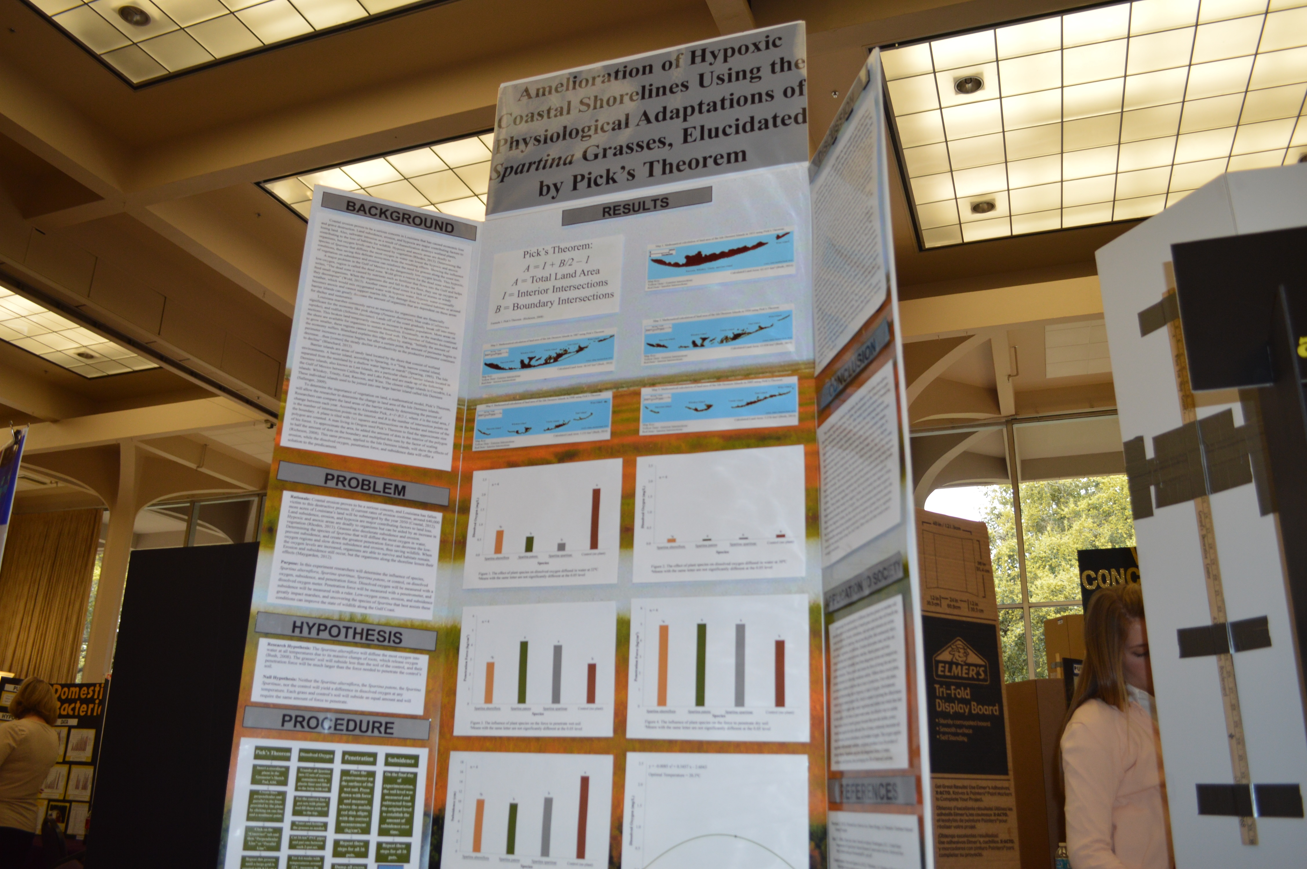 Natalie  Bush “Amelioration of Hypoxic Coastal Shorelines Using the Physiological Adaptations of Spa