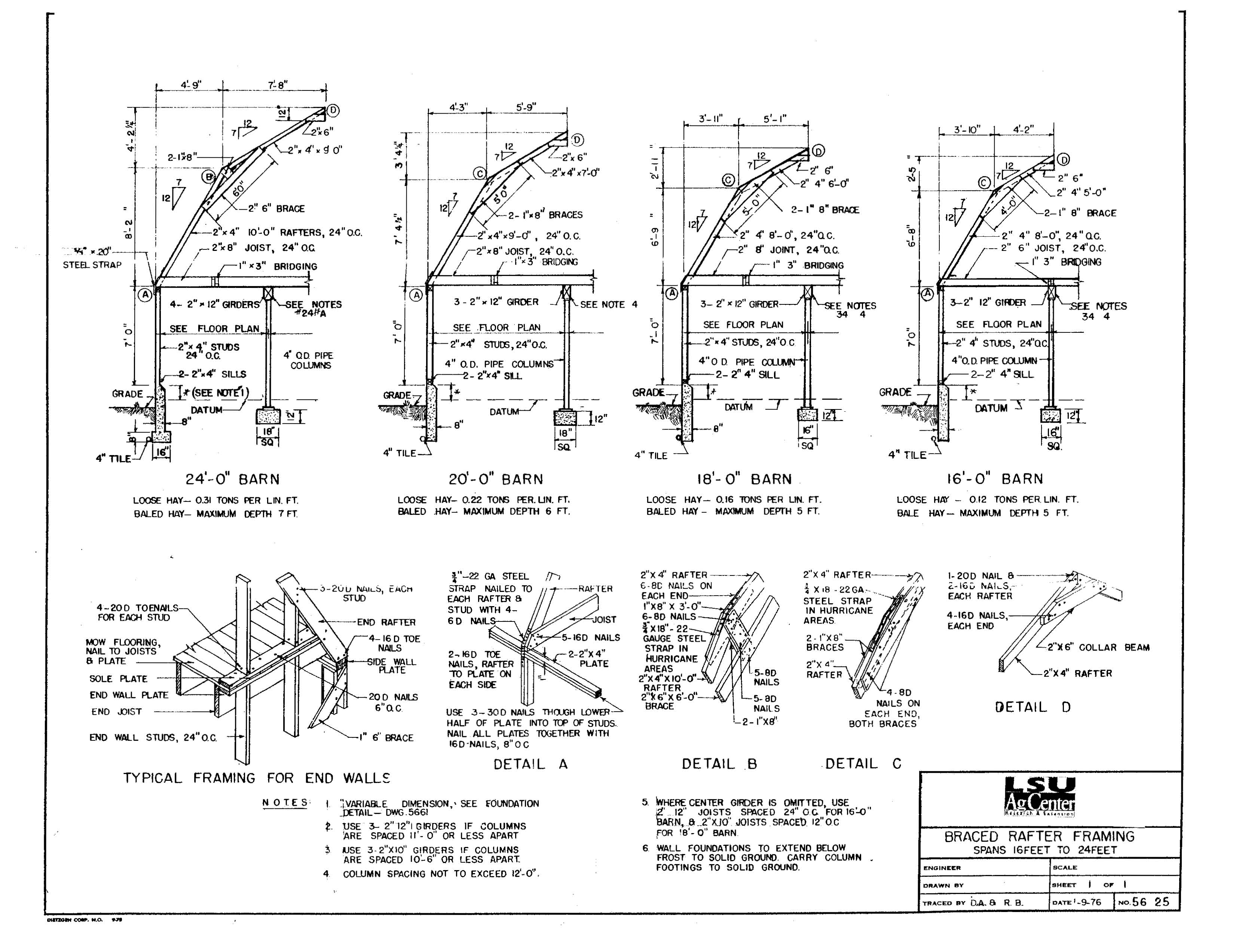 Braced Rafter Framing