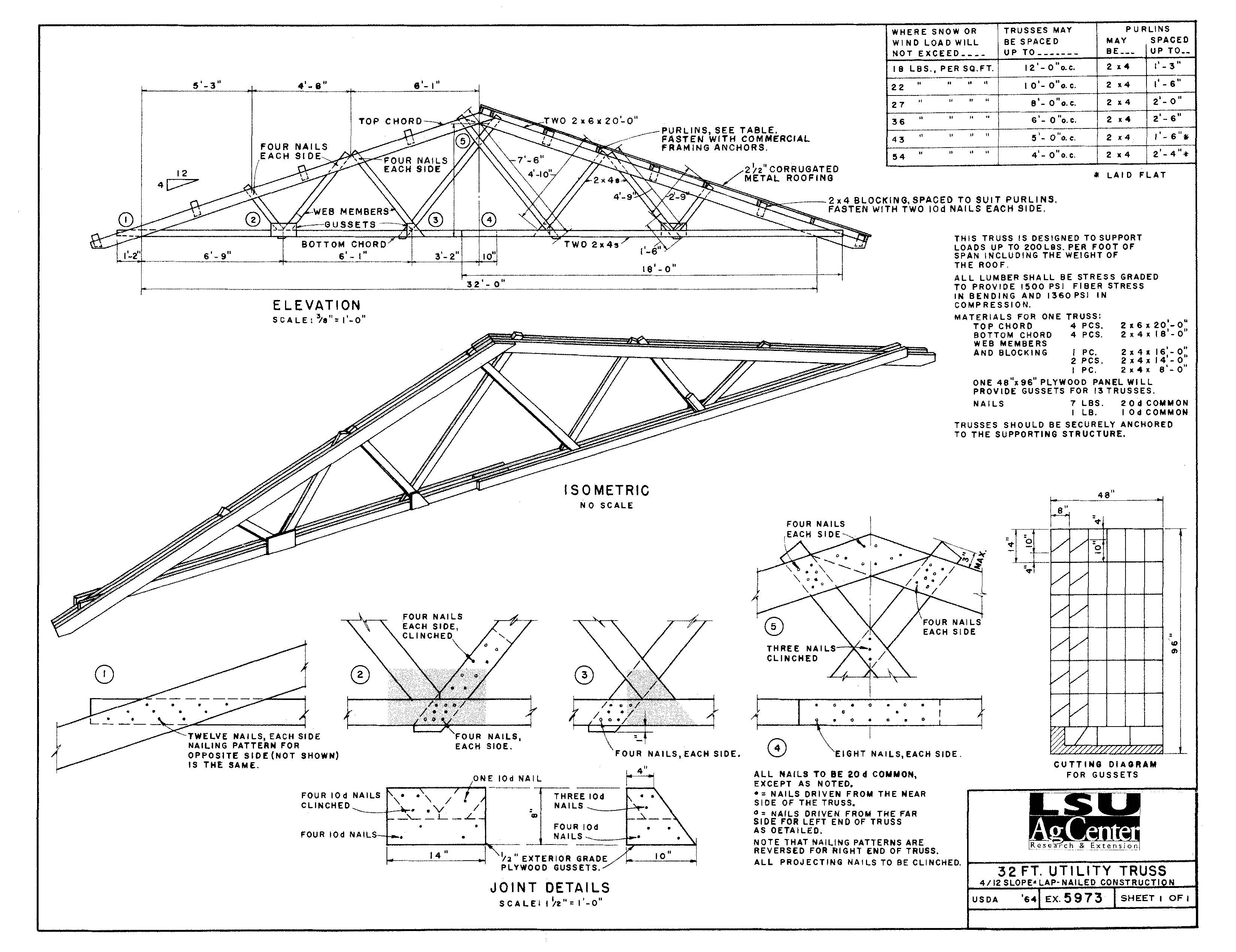 32 ft. Utility Truss