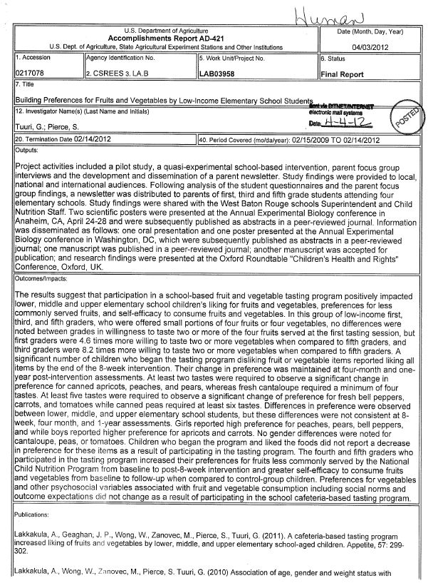 Archived Human Nutrition & Food
