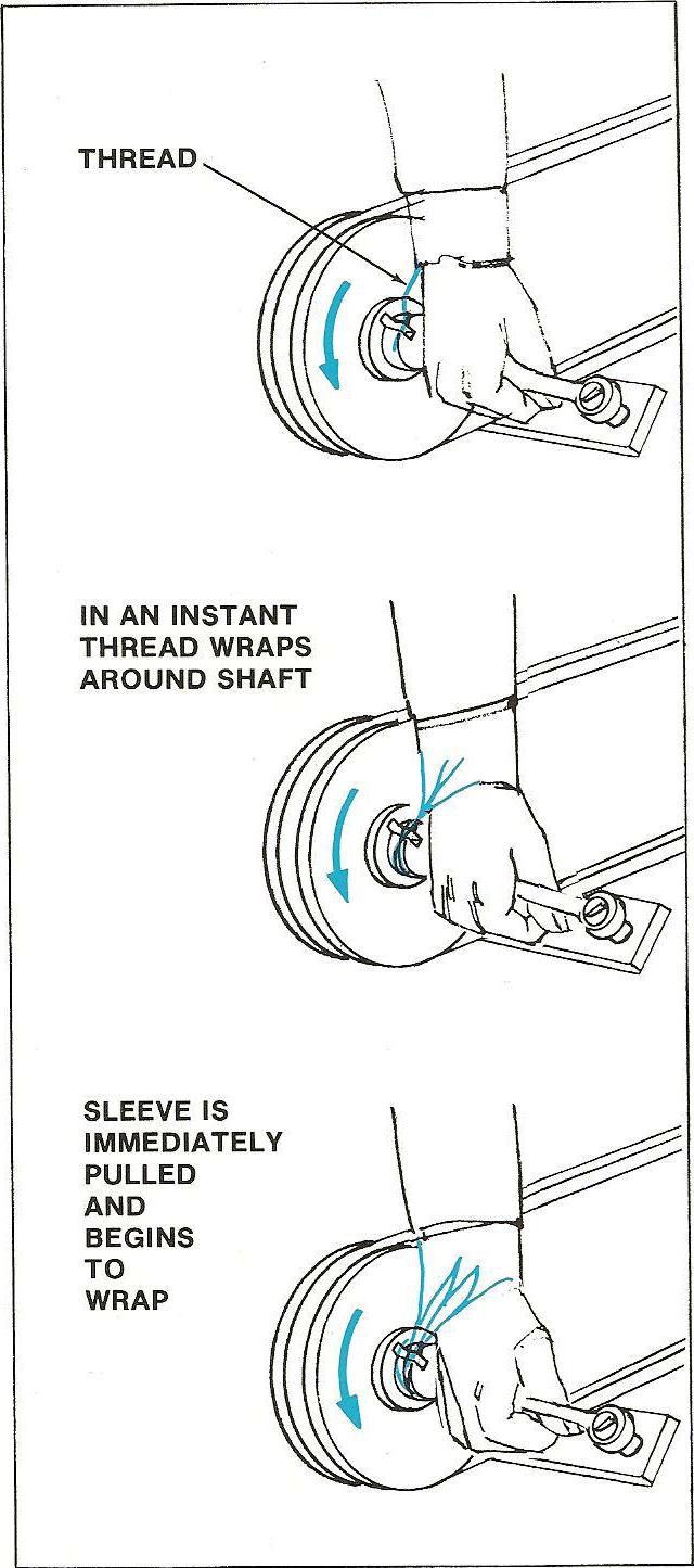 Common Farm Machine Hazards I