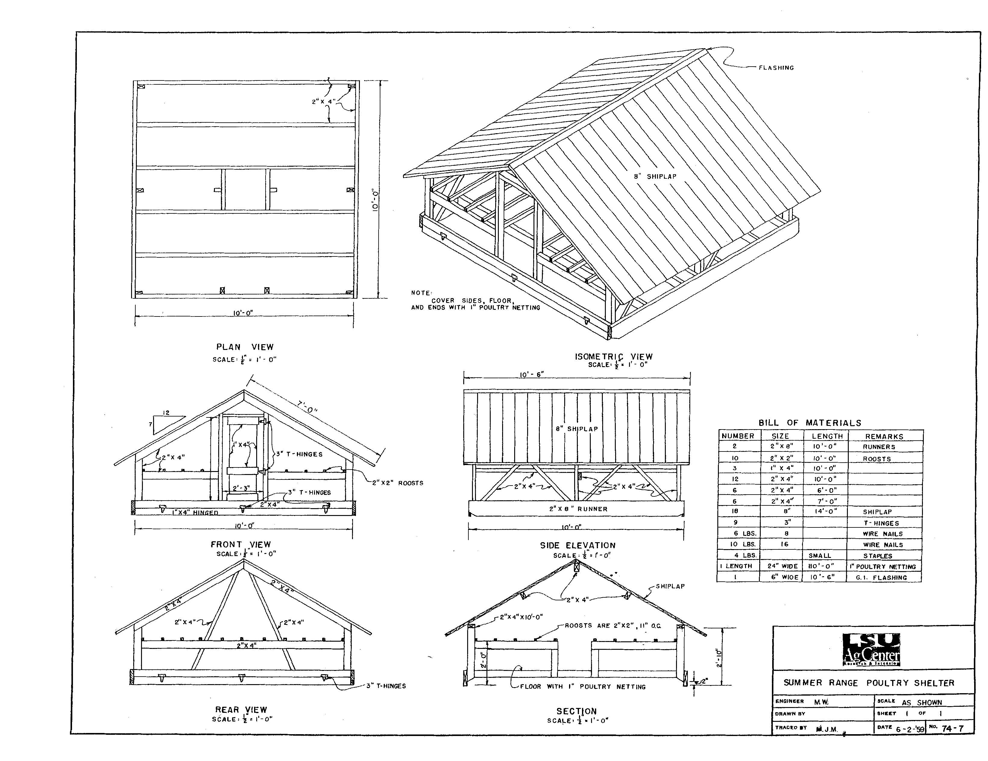 Summer Range Poultry Shelter