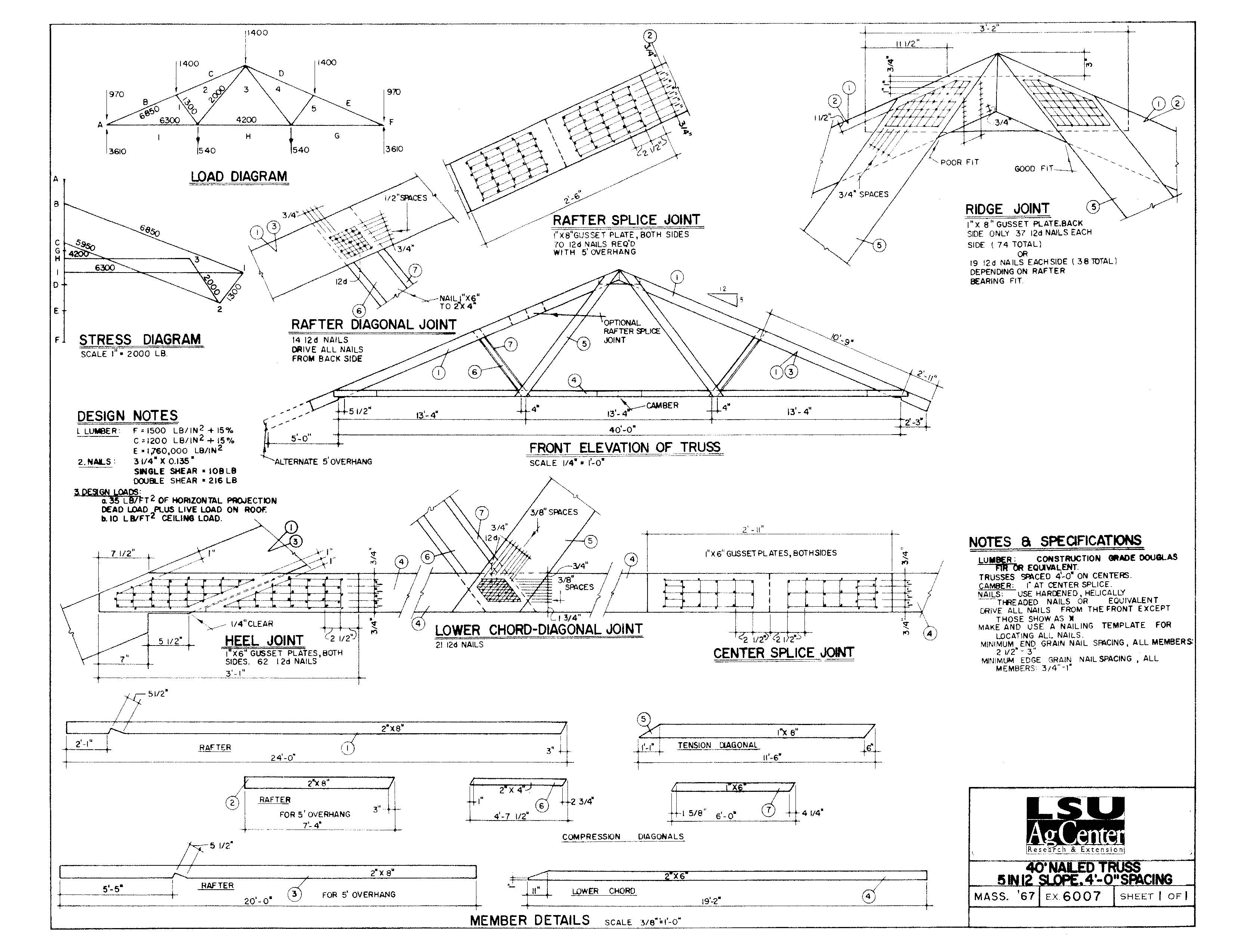 40 ft. Nailed Truss