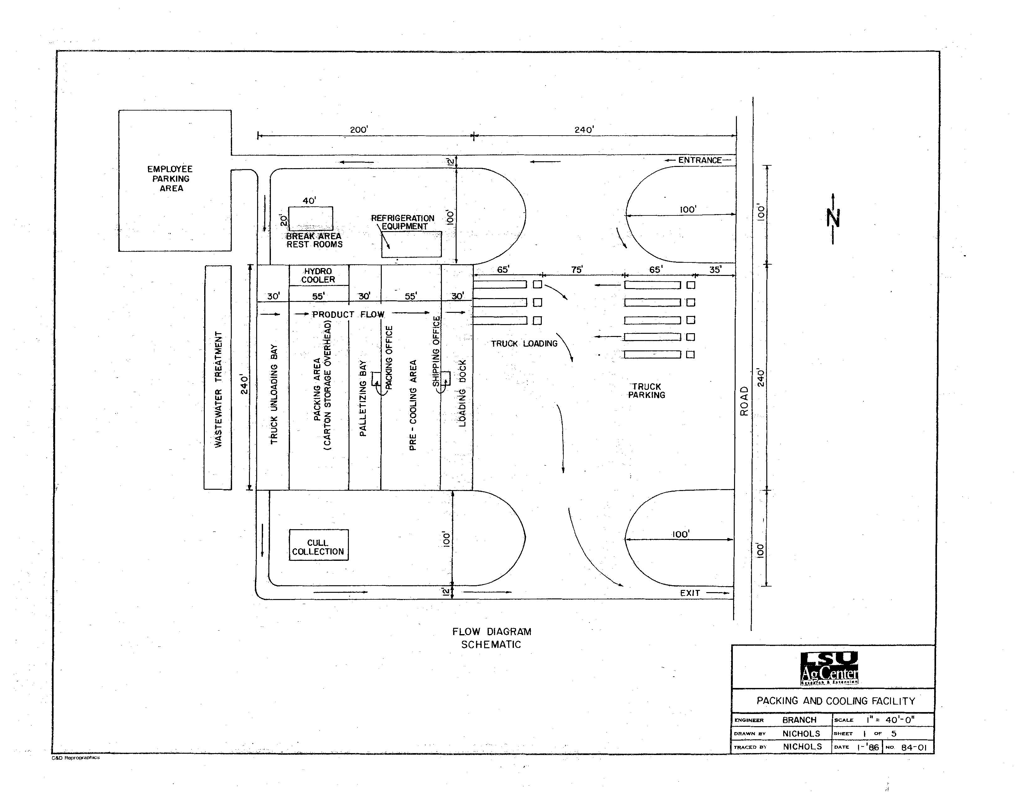 Packing and Cooling Facility