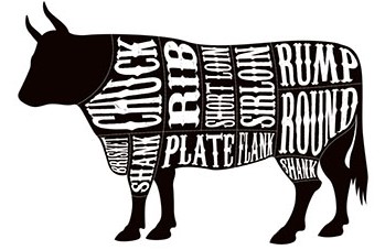 2019 4-H/FFA Beef Poster Contest