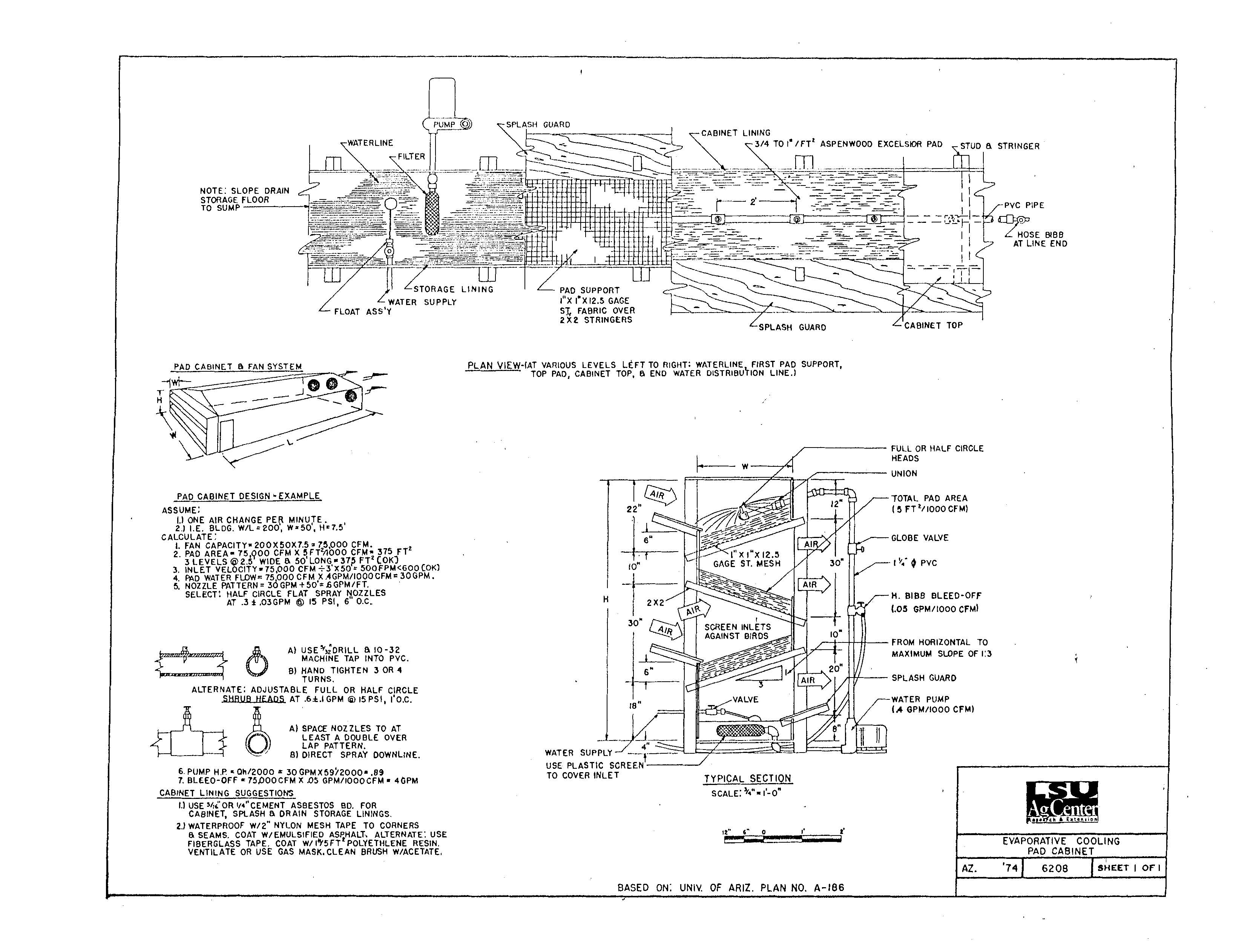 Evaporative Cooling Pad Cabinet