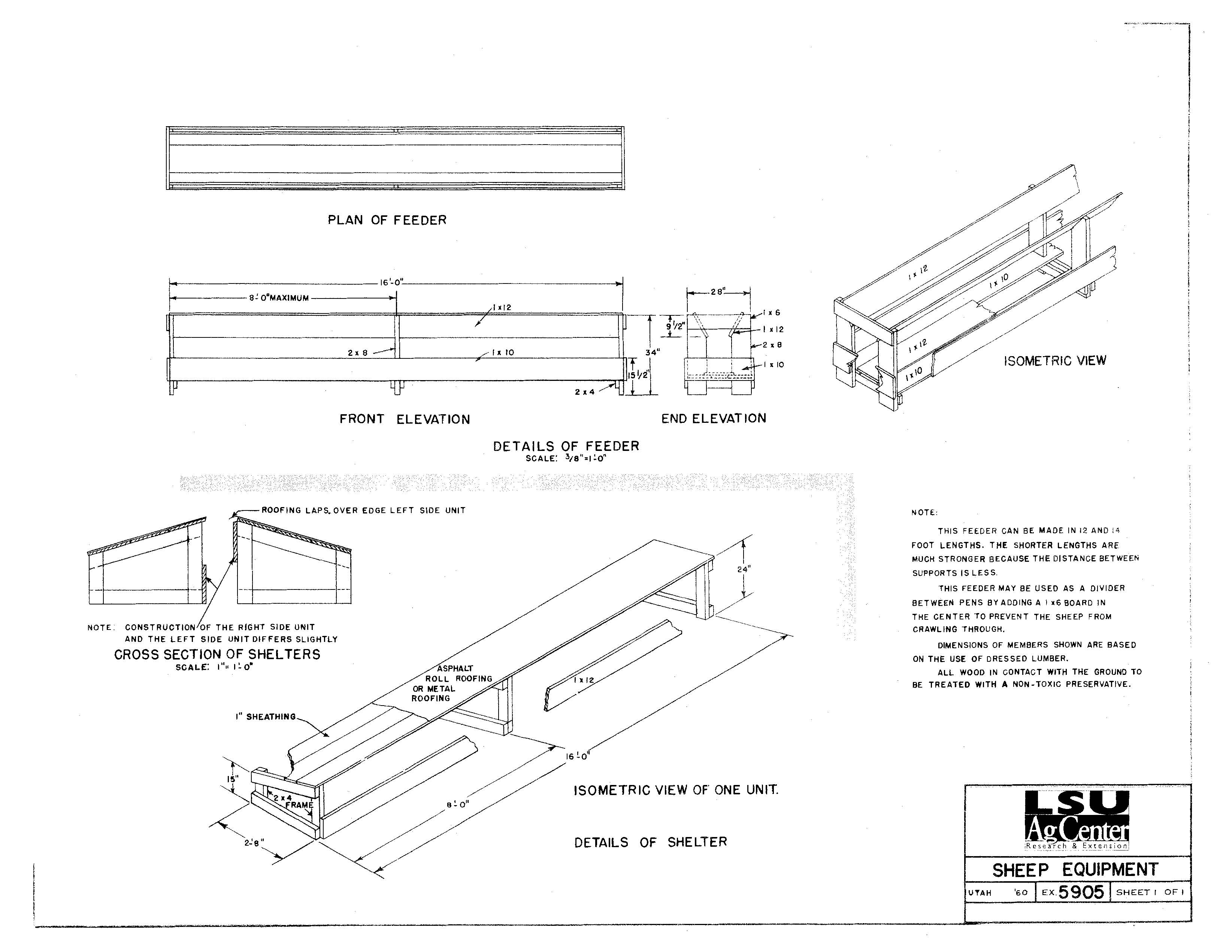 Sheep Equipment